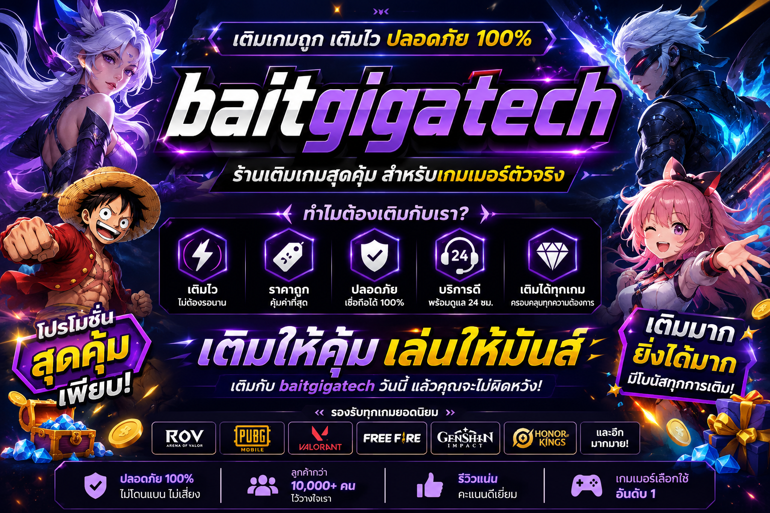 baitgigatech ร้านเติมเกมสุดคุ้ม — เติมเกมถูก เติมไว ปลอดภัย 100% รองรับ RoV, PUBG Mobile, Valorant, Free Fire, Genshin Impact, Honor of Kings และอีกมากมาย